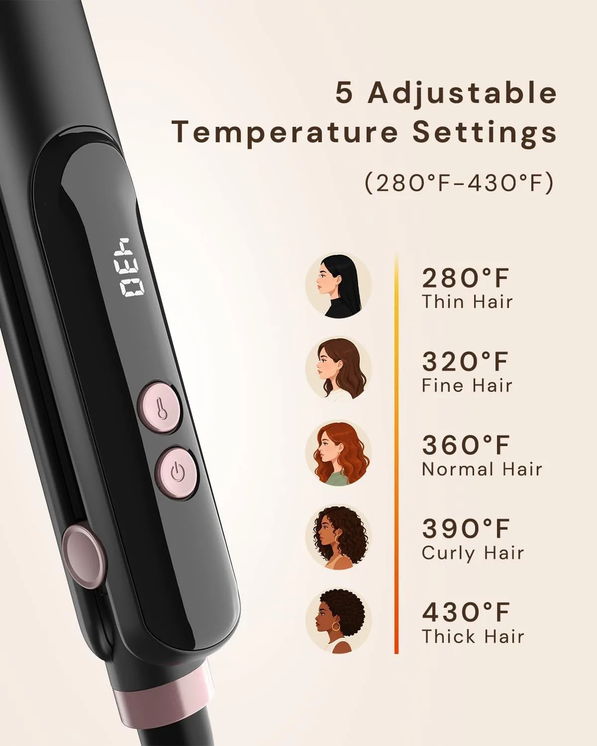 five heat settings of the mini hair straightener from 280 F to 430 F